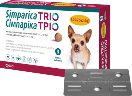 Сімпаріка TRIO проти бліх, кліщів та гельмінтів для собак